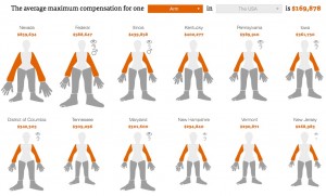 workers_compensation