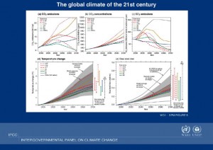 IPCC